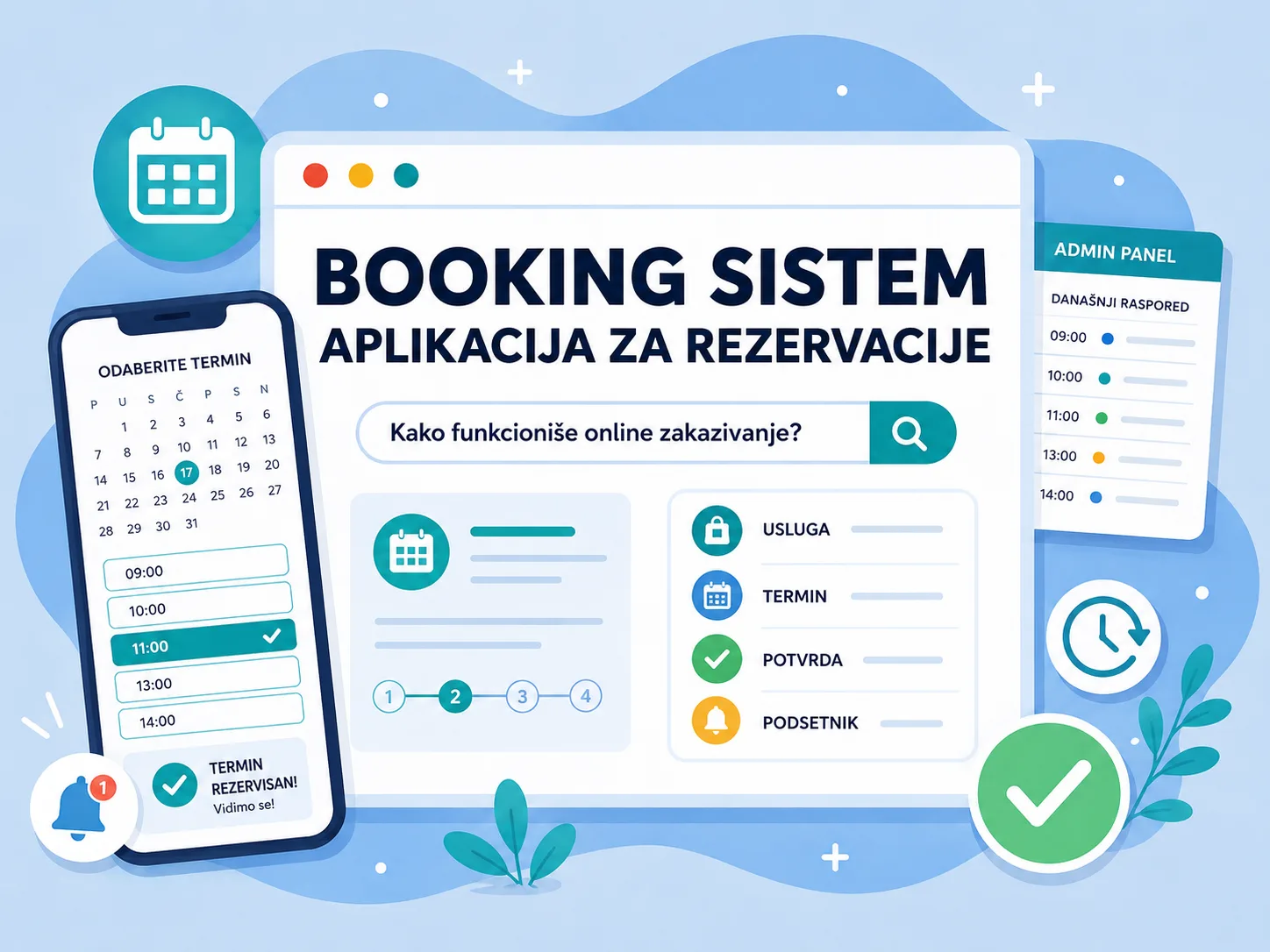 Aplikacija za rezervacije i online zakazivanje termina