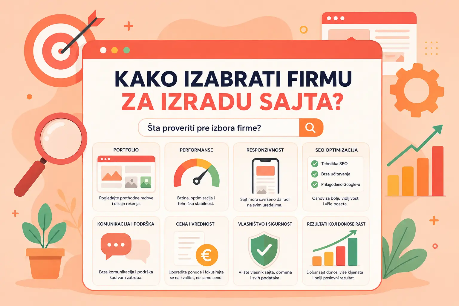Kako izabrati firmu za profesionalnu izradu sajta