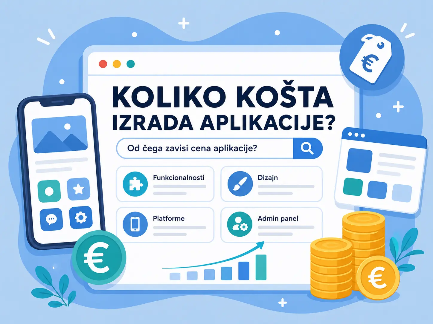 Cena izrade mobilne i web aplikacije