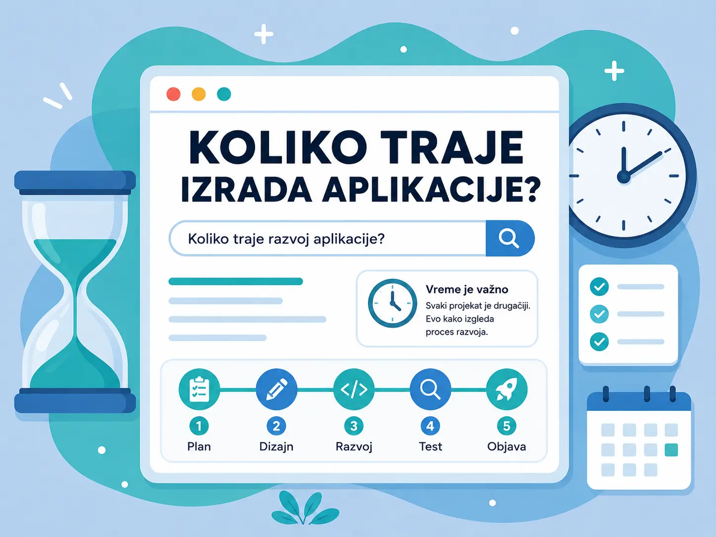Vreme potrebno za izradu mobilne i web aplikacije