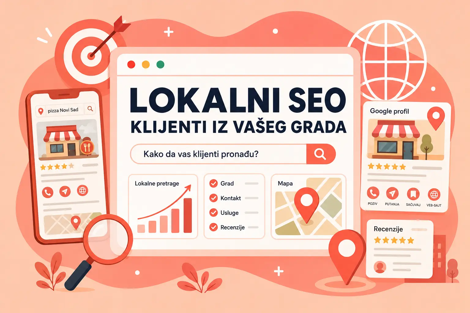 Lokalni SEO i pronalaženje biznisa preko Google pretrage i Google mapa
