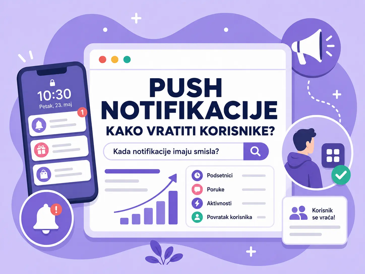 Push notifikacije u mobilnoj aplikaciji