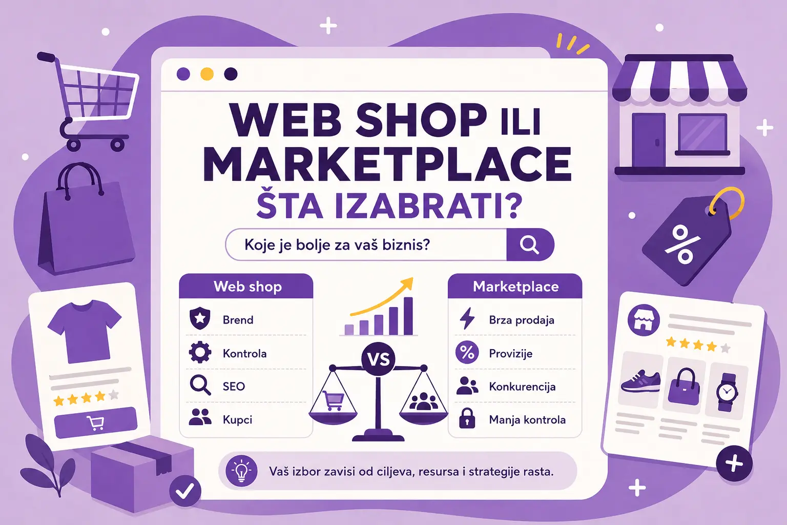 Poređenje sopstvenog web shopa i marketplace platforme